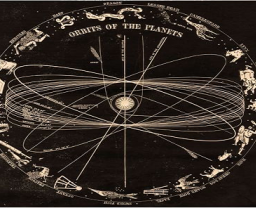 Astrologia: o que �? Para que serve?